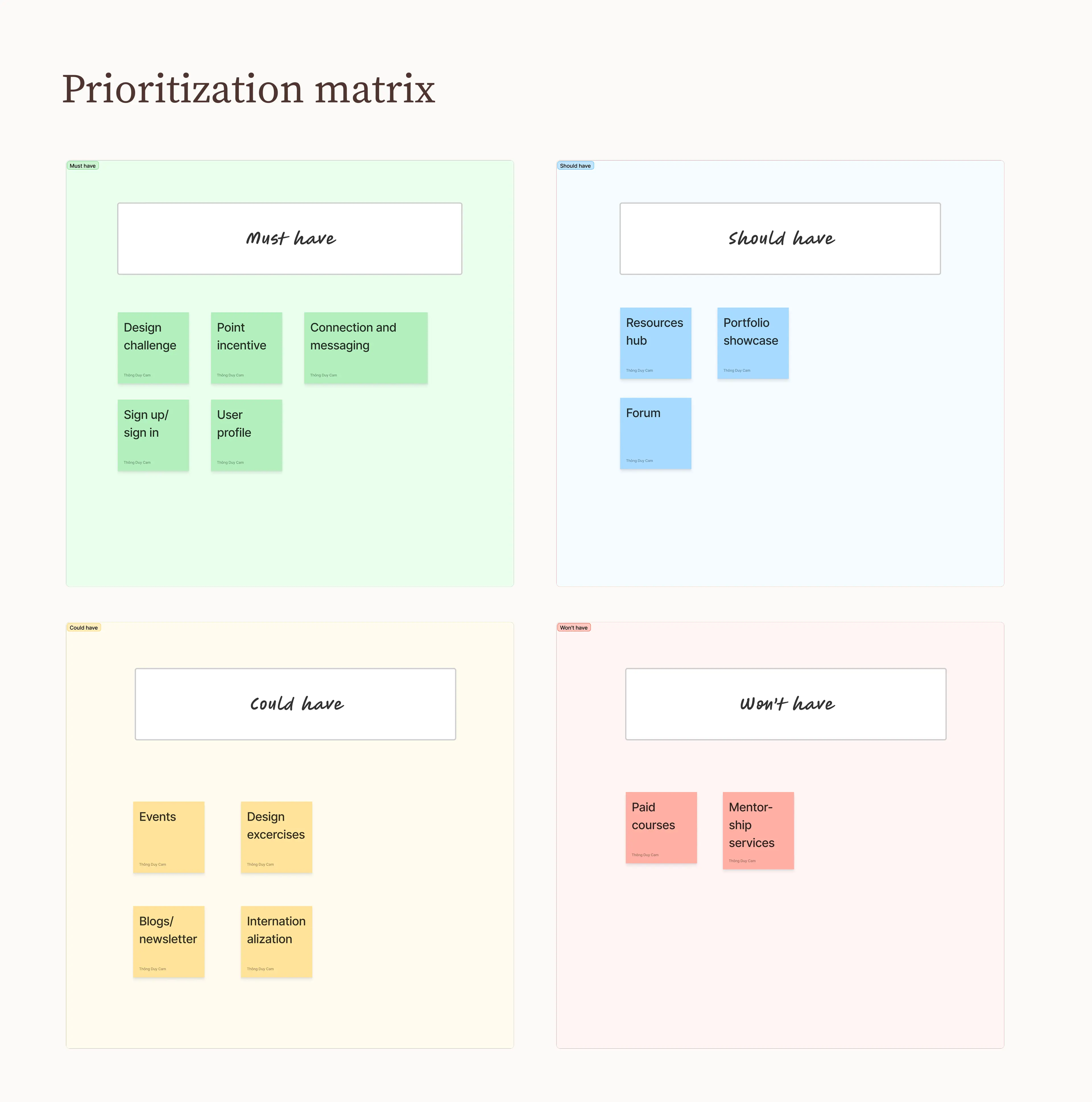Palaestra feature prioritization matrix