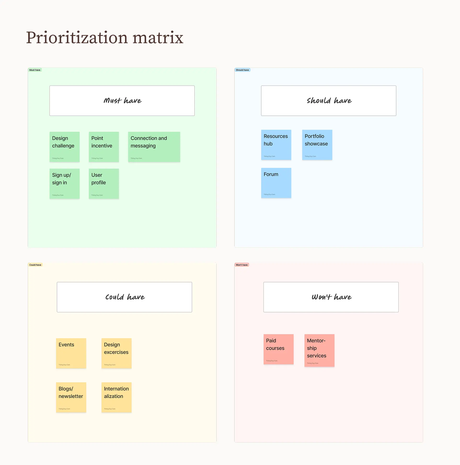 Palaestra feature prioritization matrix